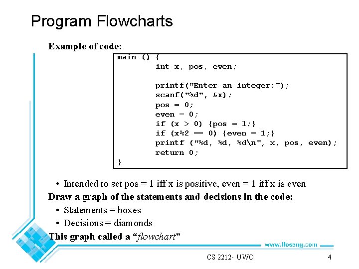 Program Flowcharts Example of code: main () { int x, pos, even; printf("Enter an