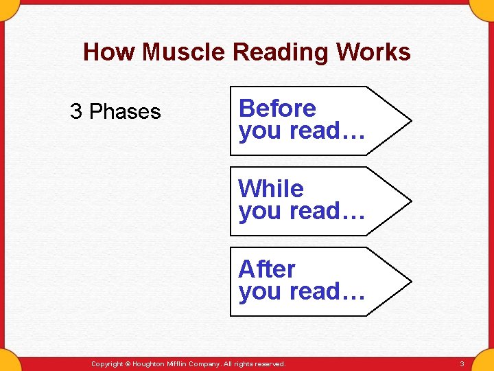 How Muscle Reading Works 3 Phases Before you read… While you read… After you