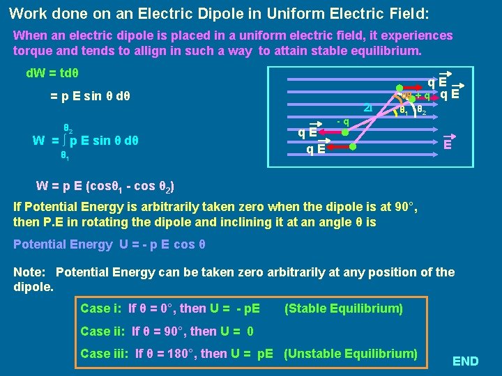 Work done on an Electric Dipole in Uniform Electric Field: When an electric dipole