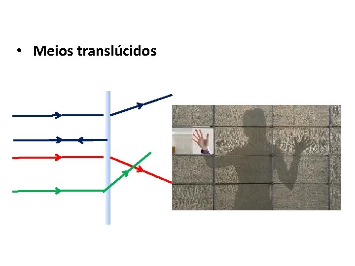  • Meios translúcidos 