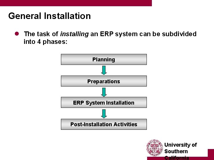 General Installation l The task of installing an ERP system can be subdivided into