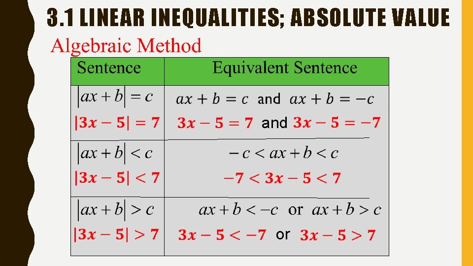 3. 1 LINEAR INEQUALITIES; ABSOLUTE VALUE and or 