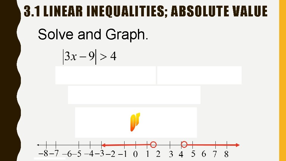 3. 1 LINEAR INEQUALITIES; ABSOLUTE VALUE Solve and Graph. 