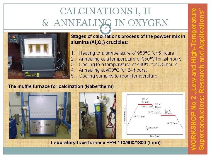 Stages of calcinations process of the powder mix in alumina (Al 2 O 3)