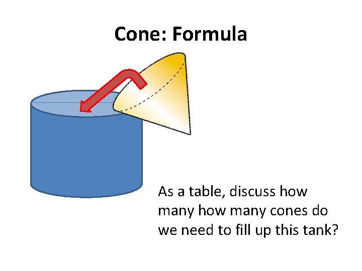Cone: Formula As a table, discuss how many cones do we need to fill