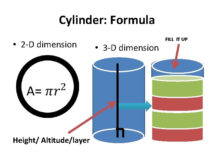 Cylinder: Formula • 2 -D dimension Height/ Altitude/layer • 3 -D dimension FILL IT