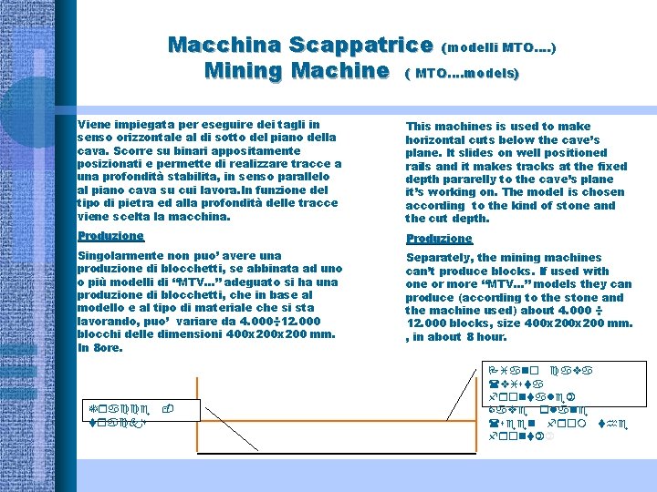 Macchina Scappatrice (modelli MTO…. ) Mining Machine ( MTO…. models) Viene impiegata per eseguire