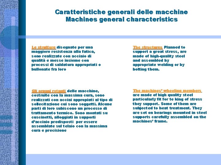 Caratteristiche generali delle macchine Machines general characteristics Le strutture disegnate per una maggiore resistenza