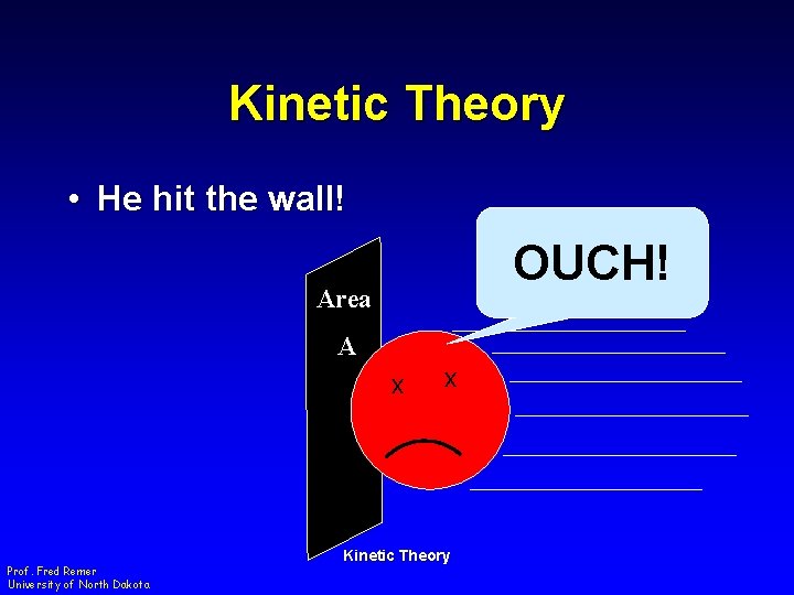 Kinetic Theory • He hit the wall! OUCH! Area A x Prof. Fred Remer