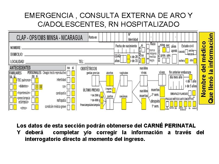 Nombre del médico Que llenó la información EMERGENCIA , CONSULTA EXTERNA DE ARO Y