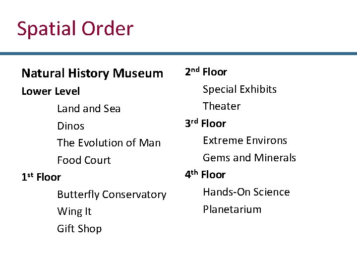 Spatial Order Natural History Museum Lower Level Land Sea Dinos The Evolution of Man
