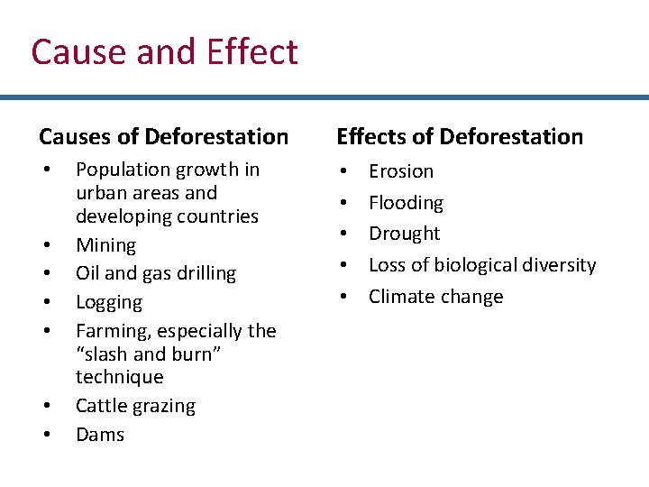 Cause and Effect Causes of Deforestation • • Population growth in urban areas and