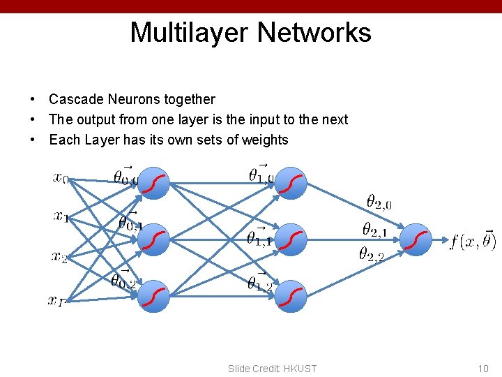 Multilayer Networks • Cascade Neurons together • The output from one layer is the