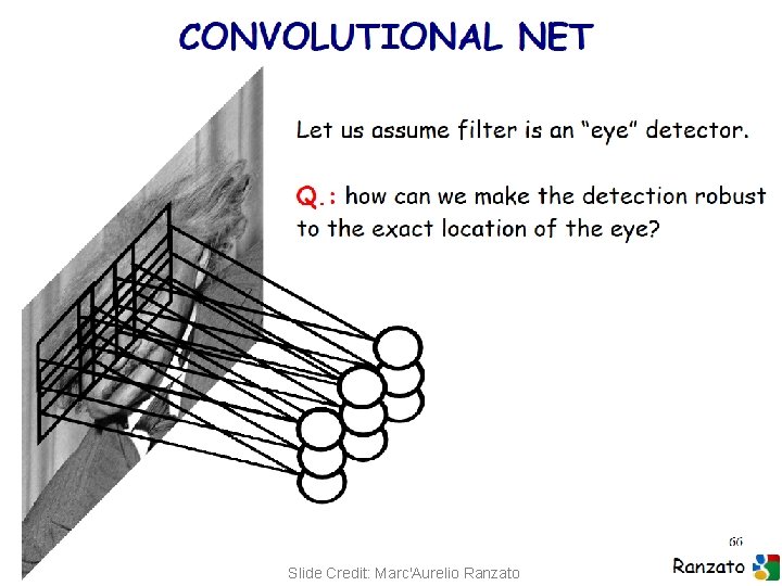 (C) Dhruv Batra Slide Credit: Marc'Aurelio Ranzato 36 (C) Dhruv Batra Slide Credit: Marc'Aurelio Ranzato 36