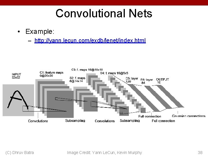 Convolutional Nets • Example: – http: //yann. lecun. com/exdb/lenet/index. html (C) Dhruv Batra Image