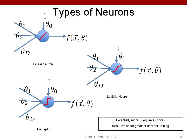Types of Neurons Linear Neuron Logistic Neuron Potentially more. Require a convex Perceptron loss