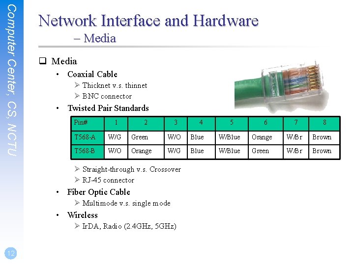 Computer Center, CS, NCTU Network Interface and Hardware – Media q Media • Coaxial