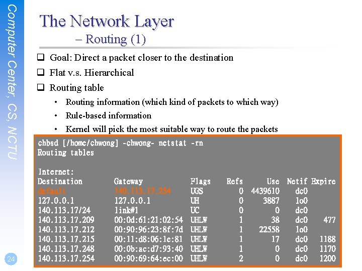 Computer Center, CS, NCTU 24 The Network Layer – Routing (1) q Goal: Direct