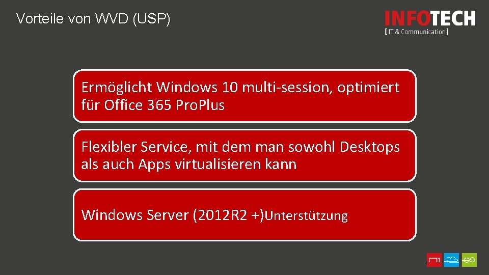 Vorteile von WVD (USP) Ermöglicht Windows 10 multi-session, optimiert Selling Proposition (USP) für Unique