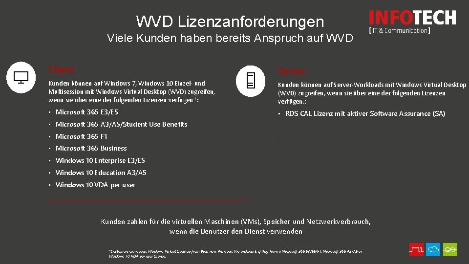 WVD Lizenzanforderungen Viele Kunden haben bereits Anspruch auf WVD Client Server Kunden können auf