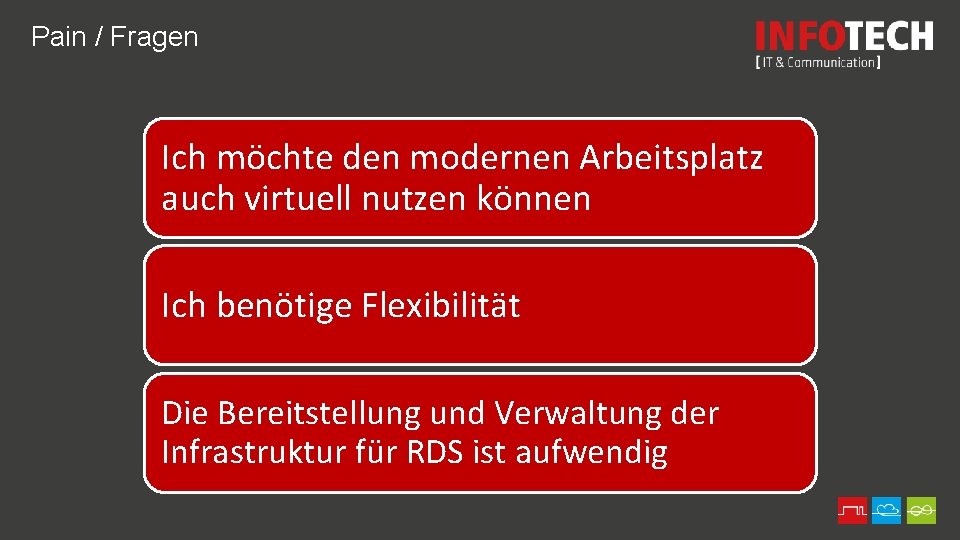 Pain / Fragen Ich möchte den modernen Arbeitsplatz auch virtuell nutzen können Ich benötige