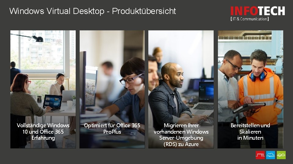 Windows Virtual Desktop - Produktübersicht Vollständige Windows 10 und Office 365 Erfahrung Optimiert für