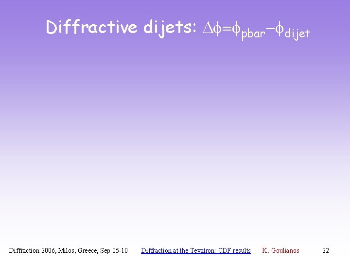 Diffractive dijets: Df=fpbar-fdijet Diffraction 2006, Milos, Greece, Sep 05 -10 Diffraction at the Tevatron: