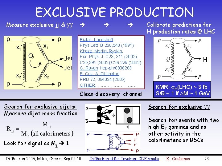 EXCLUSIVE PRODUCTION Measure exclusive jj & gg Bialas, Landshoff, Phys. Lett. B 256, 540