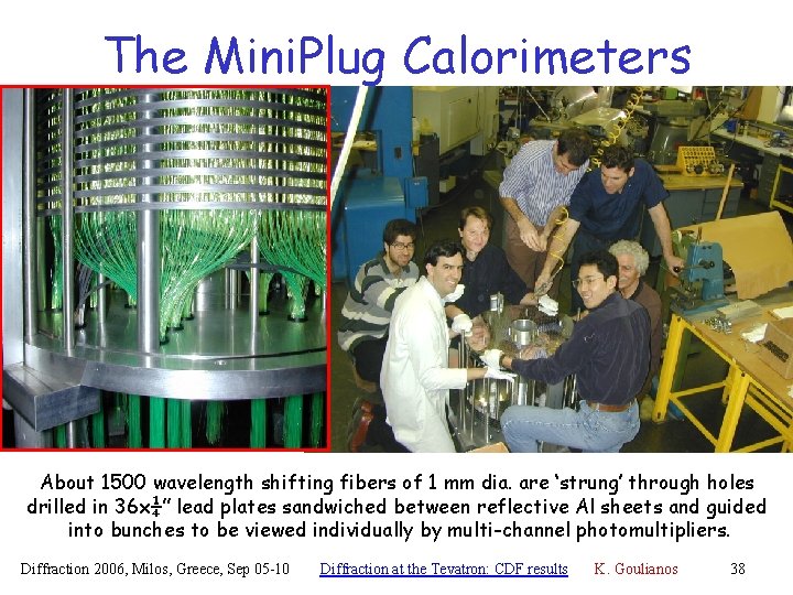 The Mini. Plug Calorimeters About 1500 wavelength shifting fibers of 1 mm dia. are The Mini. Plug Calorimeters About 1500 wavelength shifting fibers of 1 mm dia. are