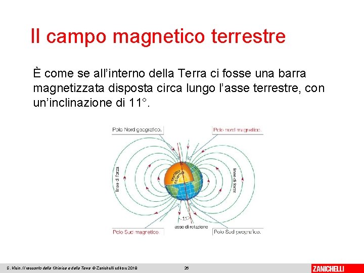 Il campo magnetico terrestre È come se all’interno della Terra ci fosse una barra