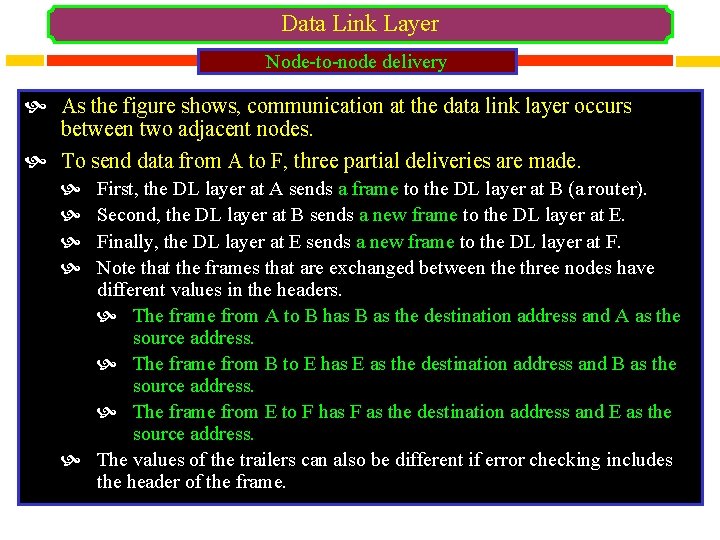 Data Link Layer Node-to-node delivery As the figure shows, communication at the data link