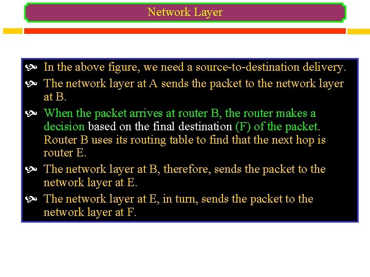 Network Layer In the above figure, we need a source-to-destination delivery. The network layer