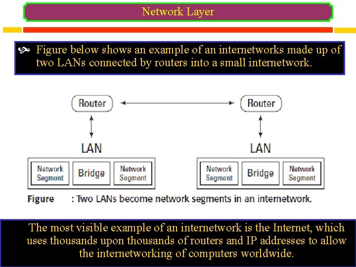 Network Layer Figure below shows an example of an internetworks made up of two