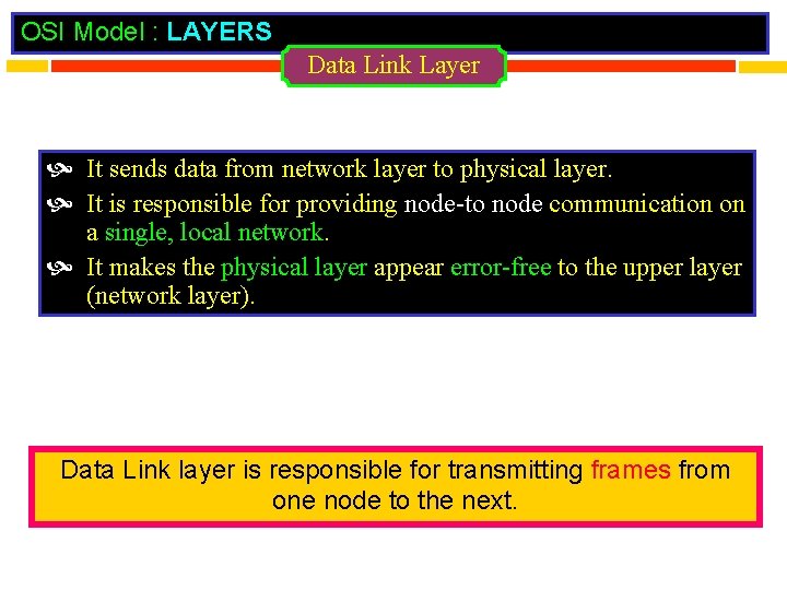 OSI Model : LAYERS Data Link Layer It sends data from network layer to