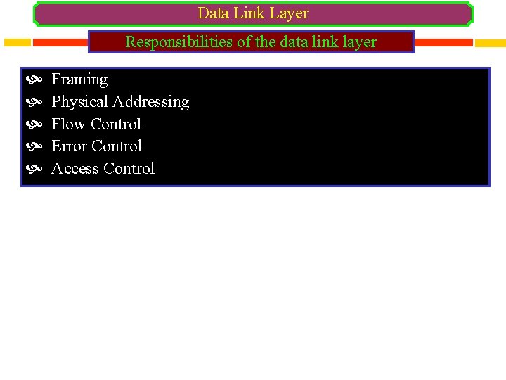 Data Link Layer Responsibilities of the data link layer Framing Physical Addressing Flow Control