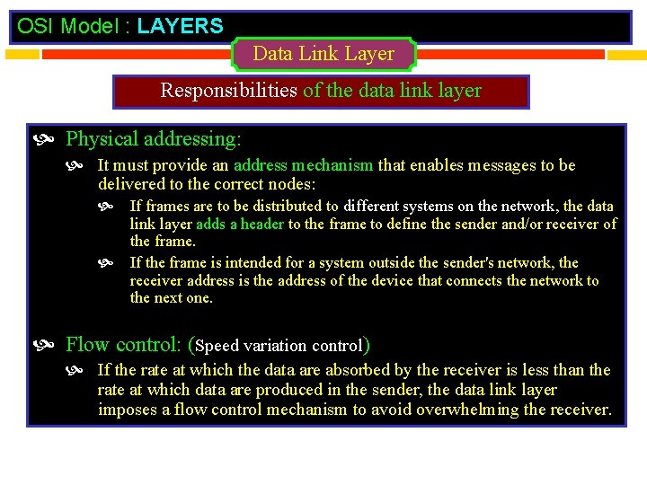 OSI Model : LAYERS Data Link Layer Responsibilities of the data link layer Physical