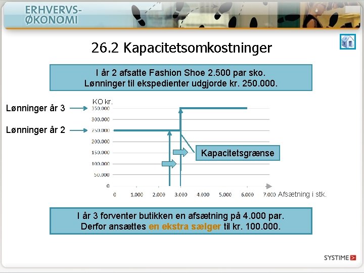 26. 2 Kapacitetsomkostninger I år 2 afsatte Fashion Shoe 2. 500 par sko. Lønninger