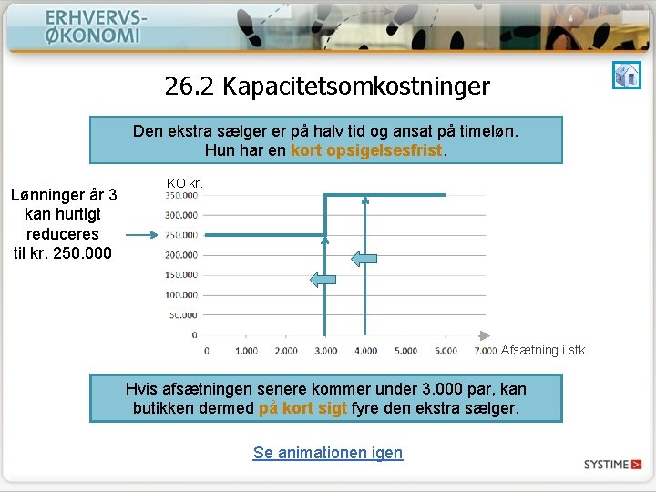 26. 2 Kapacitetsomkostninger Den ekstra sælger er på halv tid og ansat på timeløn.