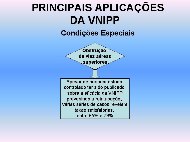 PRINCIPAIS APLICAÇÕES DA VNIPP Condições Especiais Obstrução de vias aéreas superiores Apesar de nenhum