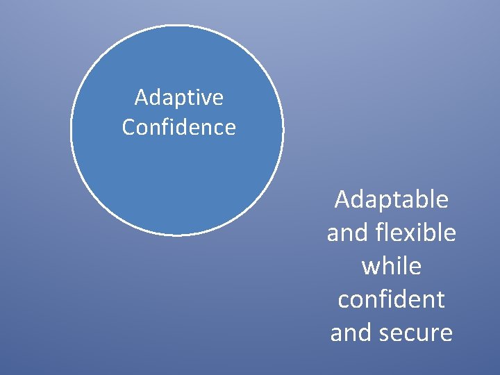 Adaptive Confidence Adaptable and flexible while confident and secure 