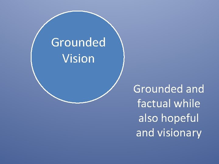 Grounded Vision Grounded and factual while also hopeful and visionary 