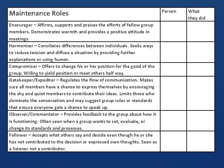 Maintenance Roles Encourager – Affirms, supports and praises the efforts of fellow group members.