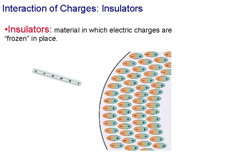 Interaction of Charges: Insulators • Insulators: material in which electric charges are “frozen” in