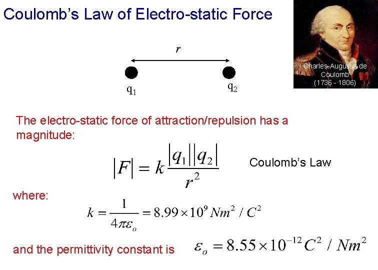Coulomb’s Law of Electro-static Force r q 1 Charles-Augustin de Coulomb (1736 - 1806)