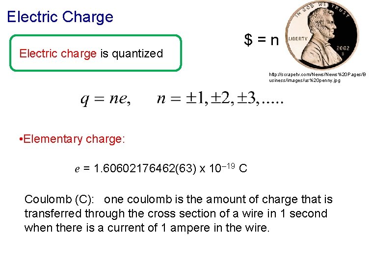 Electric Charge Electric charge is quantized $=n http: //scrapetv. com/News%20 Pages/B usiness/images/us%20 penny. jpg