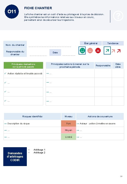 FICHE CHANTIER O 11 La fiche chantier est un outil d’aide au pilotage et