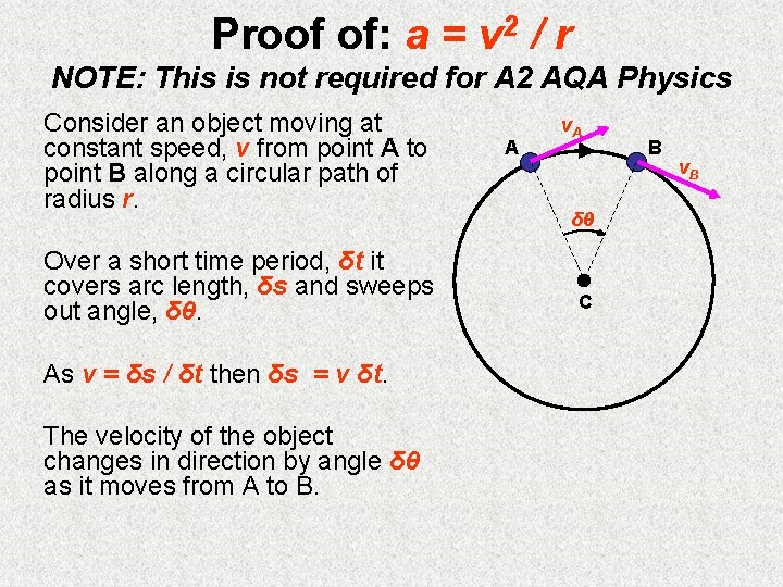 Proof of: a = v 2 / r NOTE: This is not required for