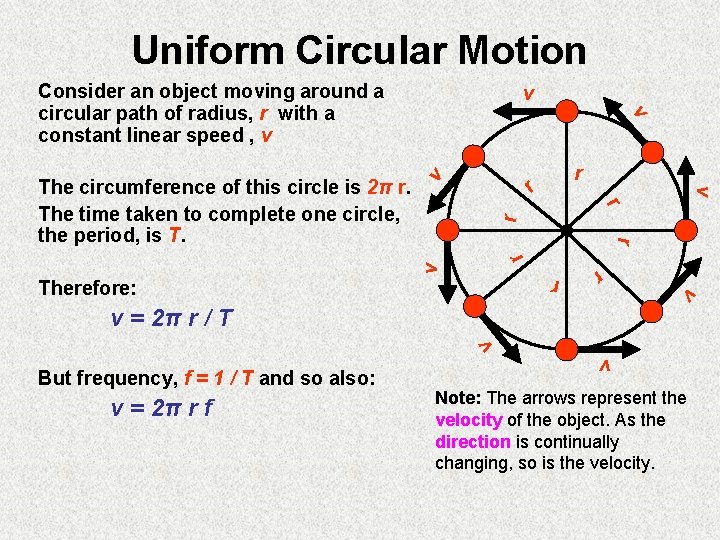 Uniform Circular Motion Consider an object moving around a circular path of radius, r
