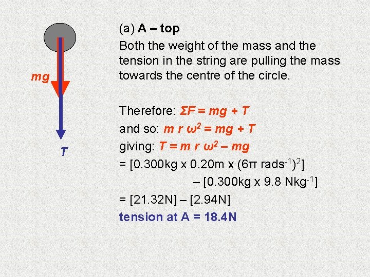 (a) A – top Both the weight of the mass and the tension in