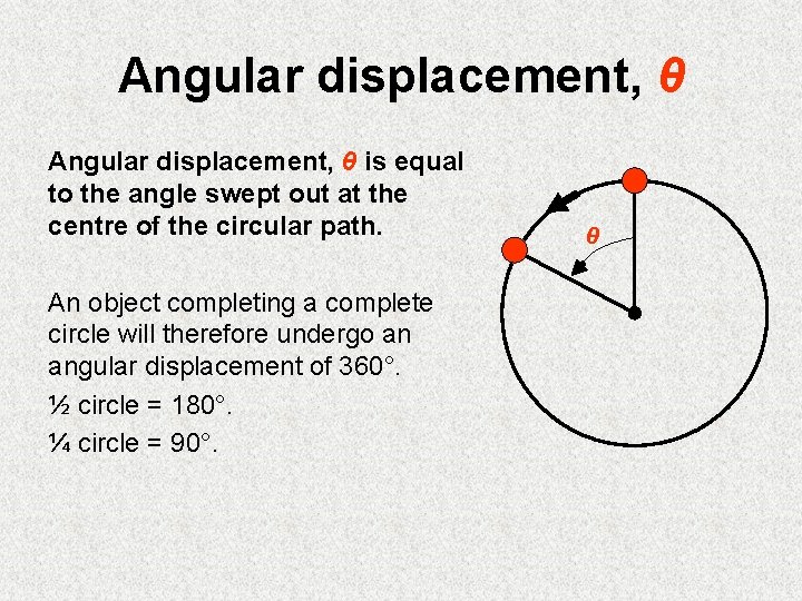 Angular displacement, θ is equal to the angle swept out at the centre of